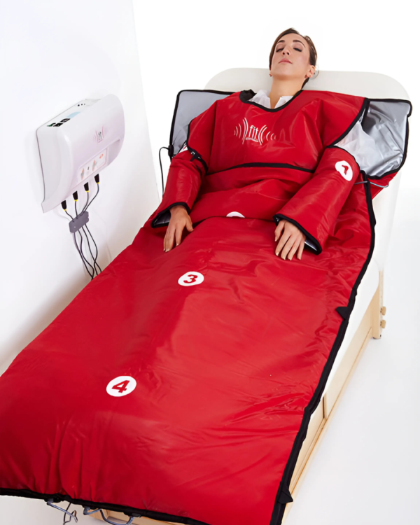 FIT Bodywrap Packages